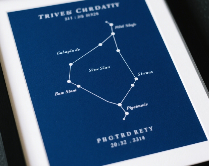 Custom star map print showing the night sky on a special date, meaningful long-distance anniversary gift for her